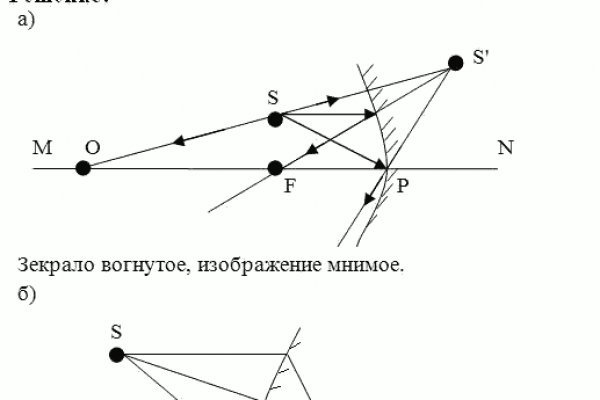 Black sprut зеркало bs2web top